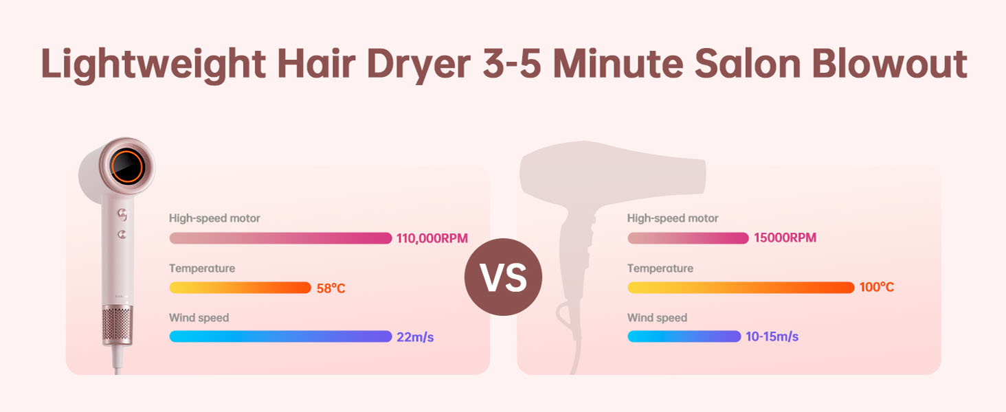 Quiet hair dryer
