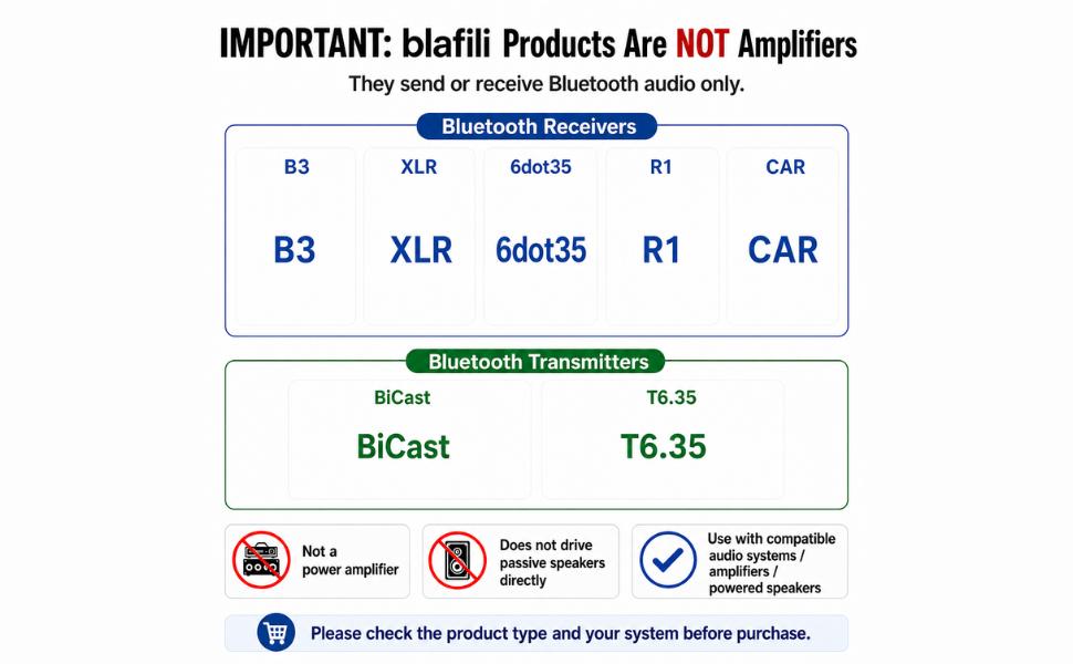 blafili product list