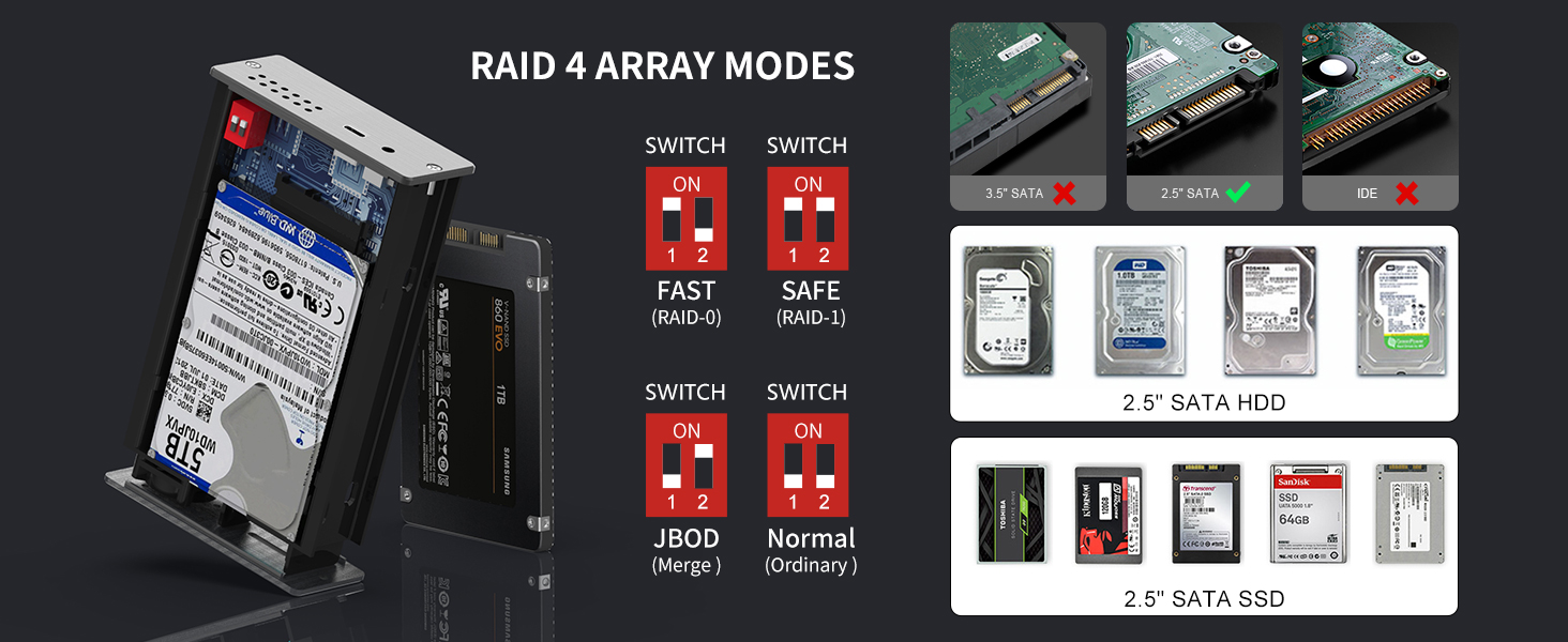type c 2 bay 2.5 inch raid hard drive enclosure