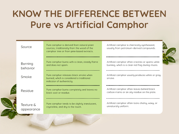 camphor