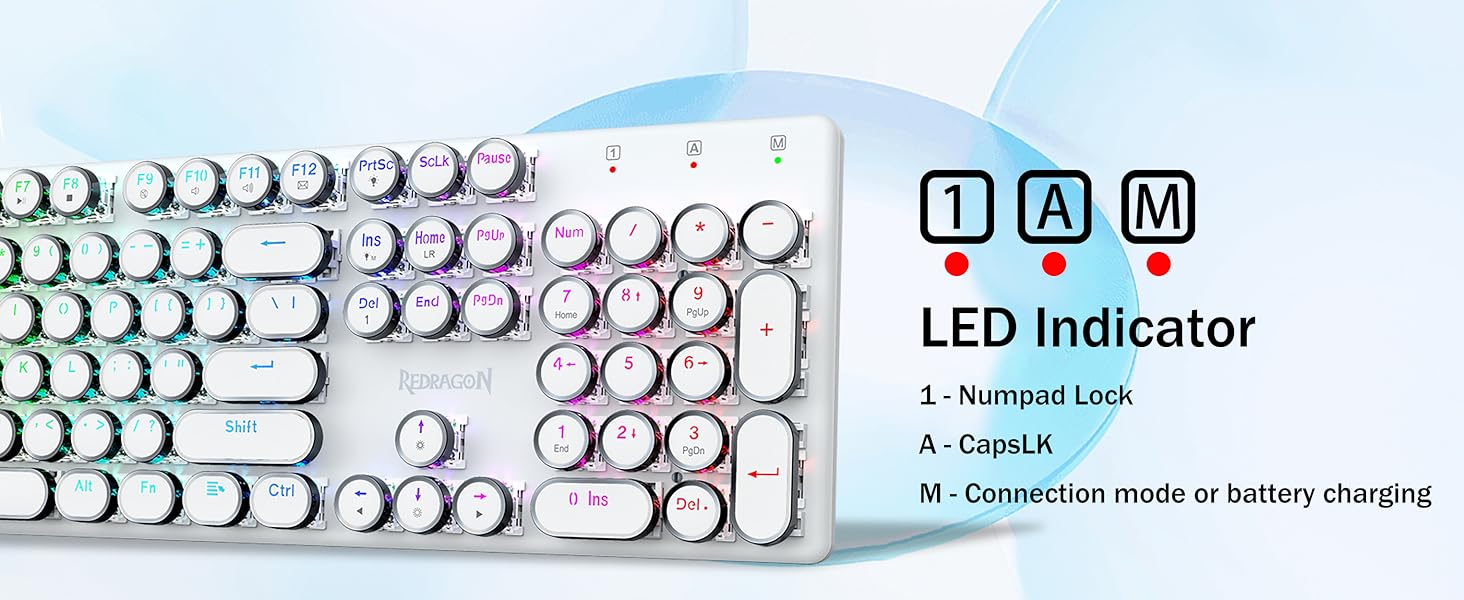 LED Indicator