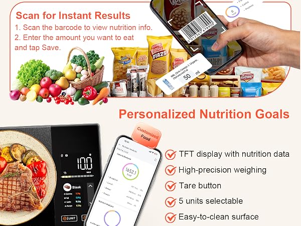 digital scale food