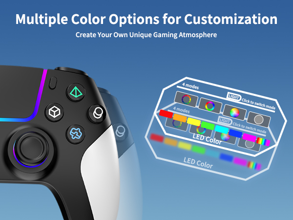 PS5 controller