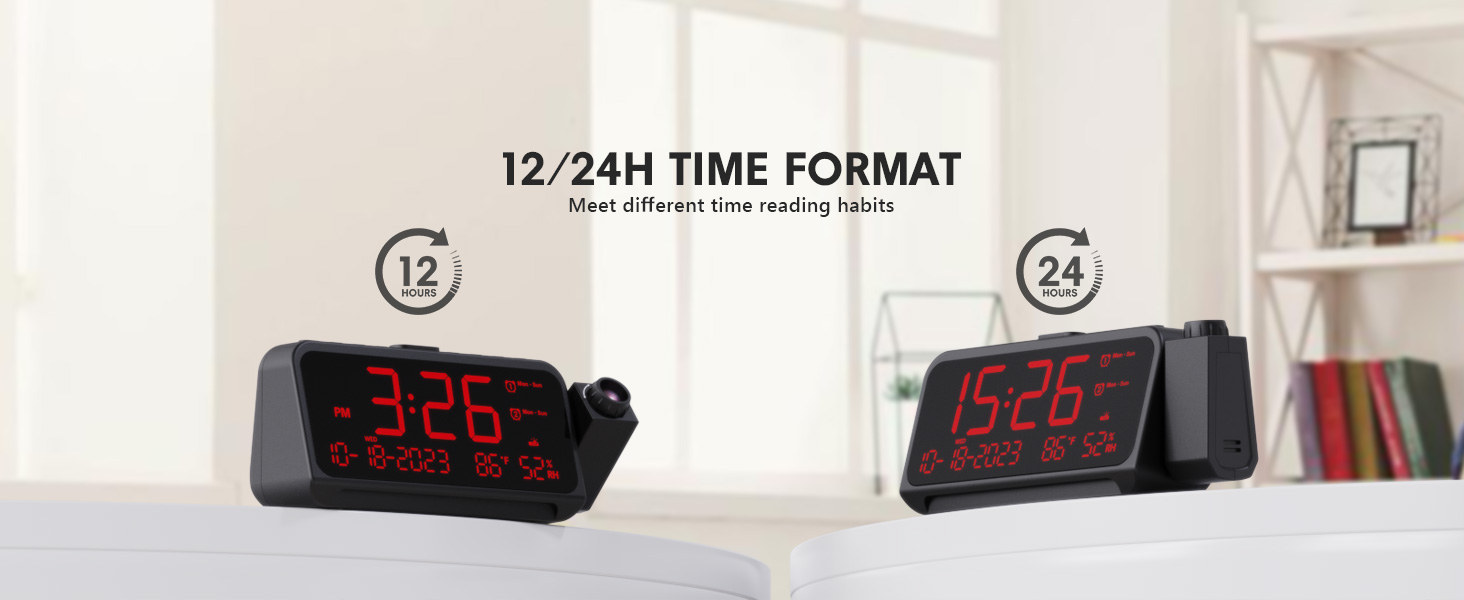 12/24h