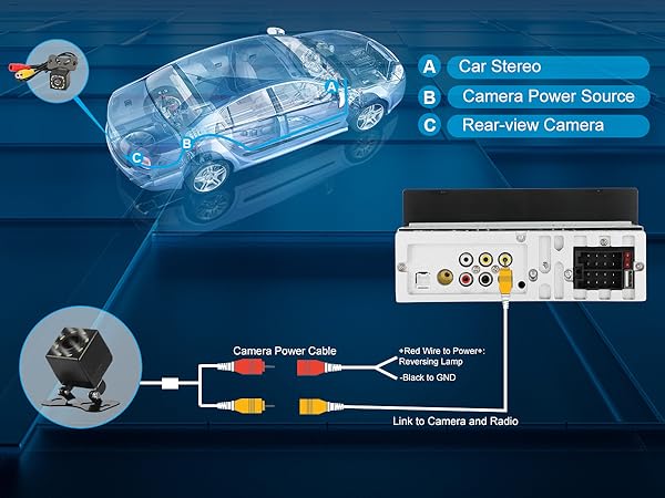 Single Din Car Stereo