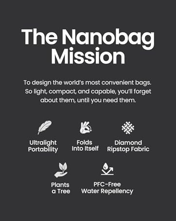The Nanobag Mission – To design the world's most convenient bags.