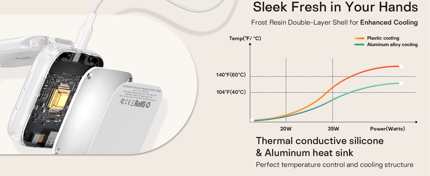 3 in 1 charging station apple