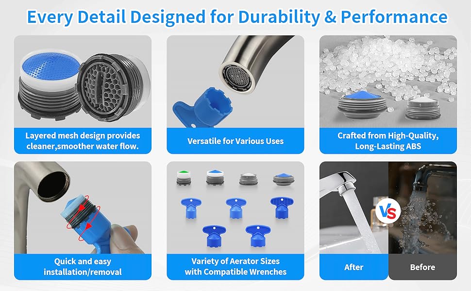 details for aerator