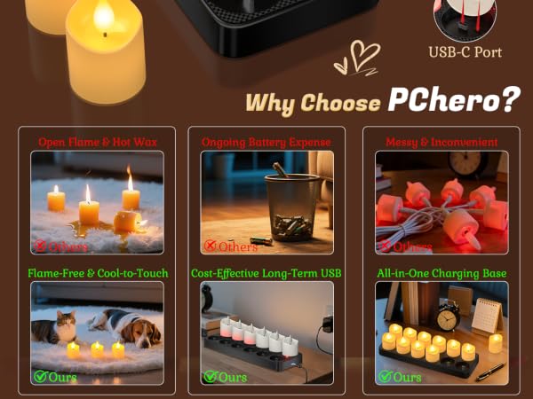 fake candles with timer why choose pchero
