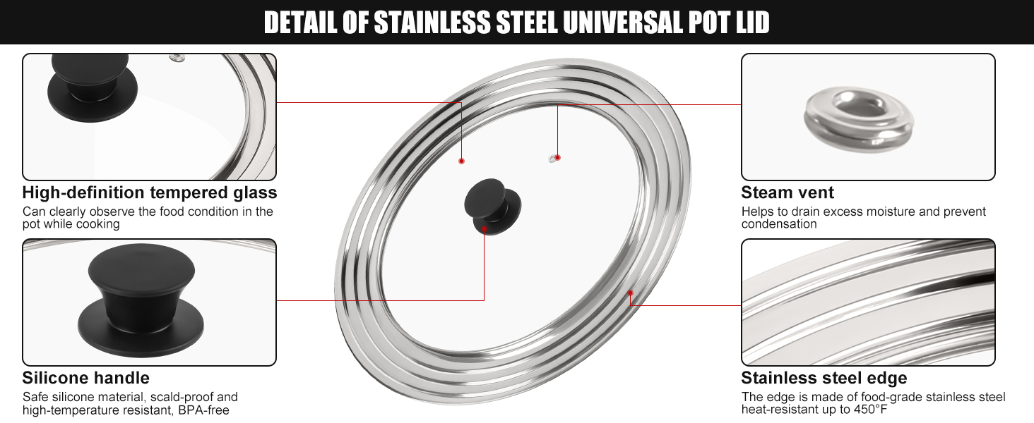 Detail Of Stainless Steel Universal Pot Lid