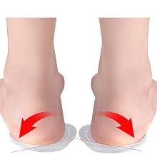 Foot Shape 01