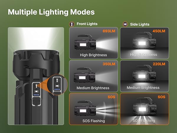 Multi-Tool Flashlight