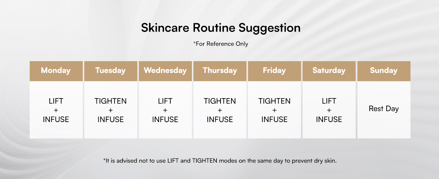 skin tightening device