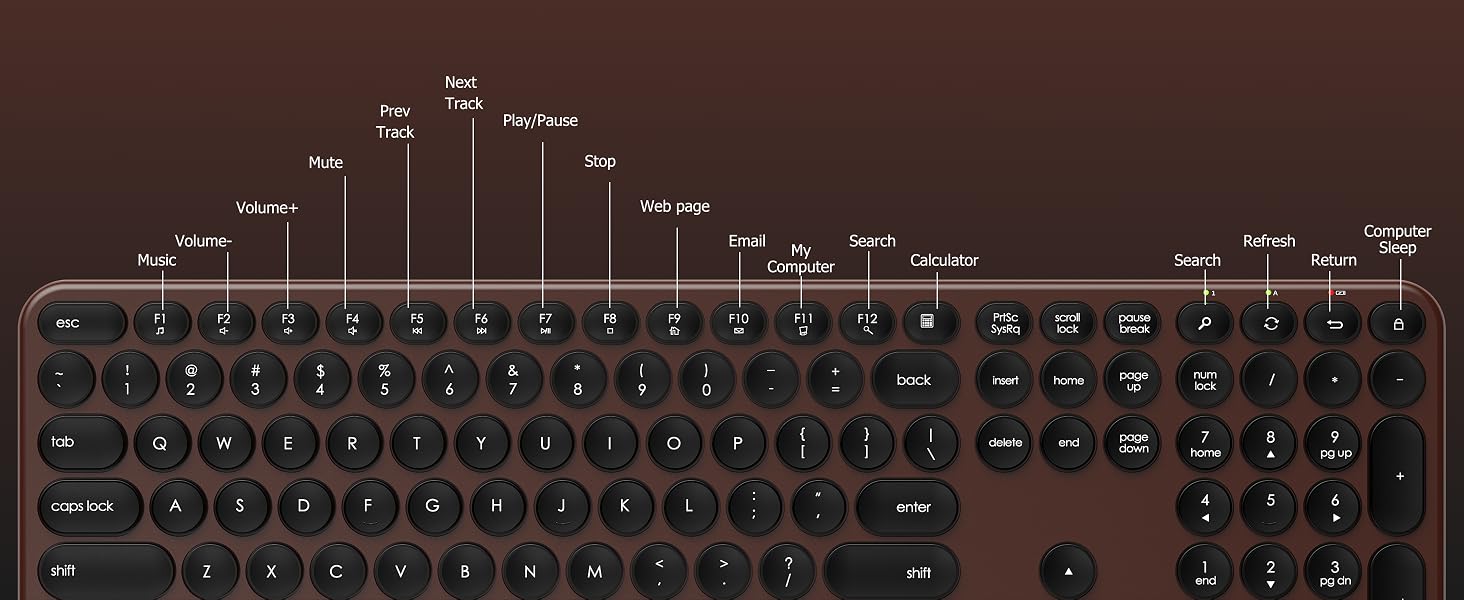 Wireless Keyboard and Mouse Combo