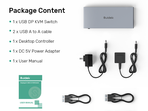 Package Content
