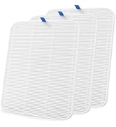 CHRISTINE SHELLY 503 Nail Dust Collector Replacement Filter, 3PCS Reusable Dust Filter Only for C...