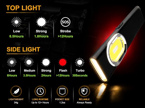 edc flashlight rechargeable