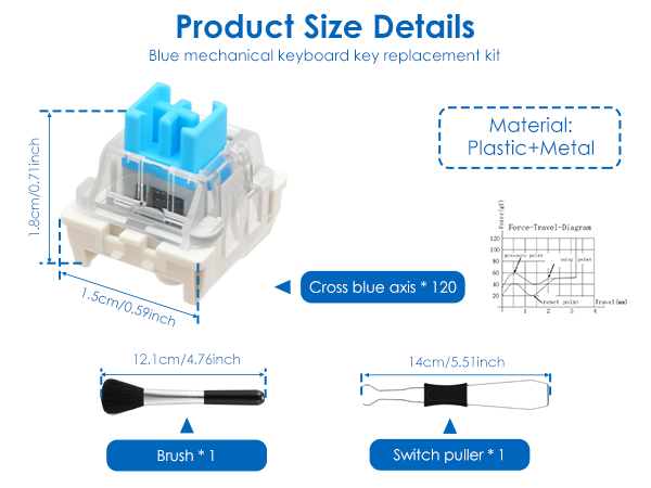 Blue Mechanical Keyboard Switches