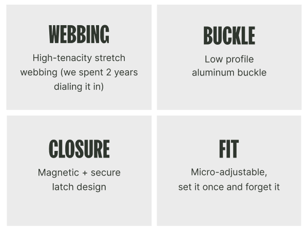 Groove Belt Specs and Dimensions