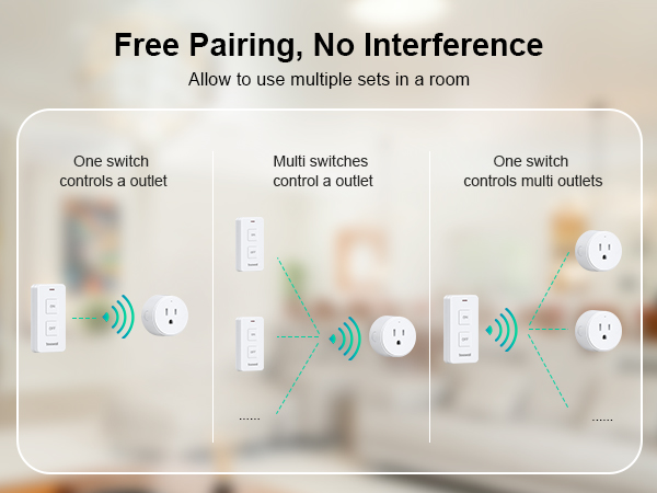 remote control plug