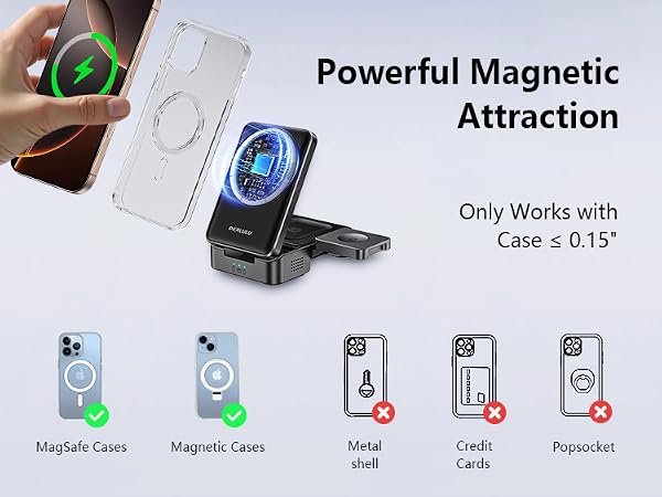 Powerful Magnetism