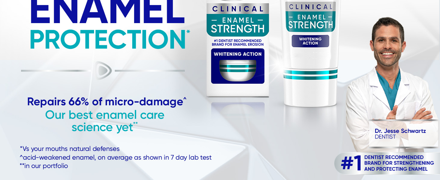 sensodyne
