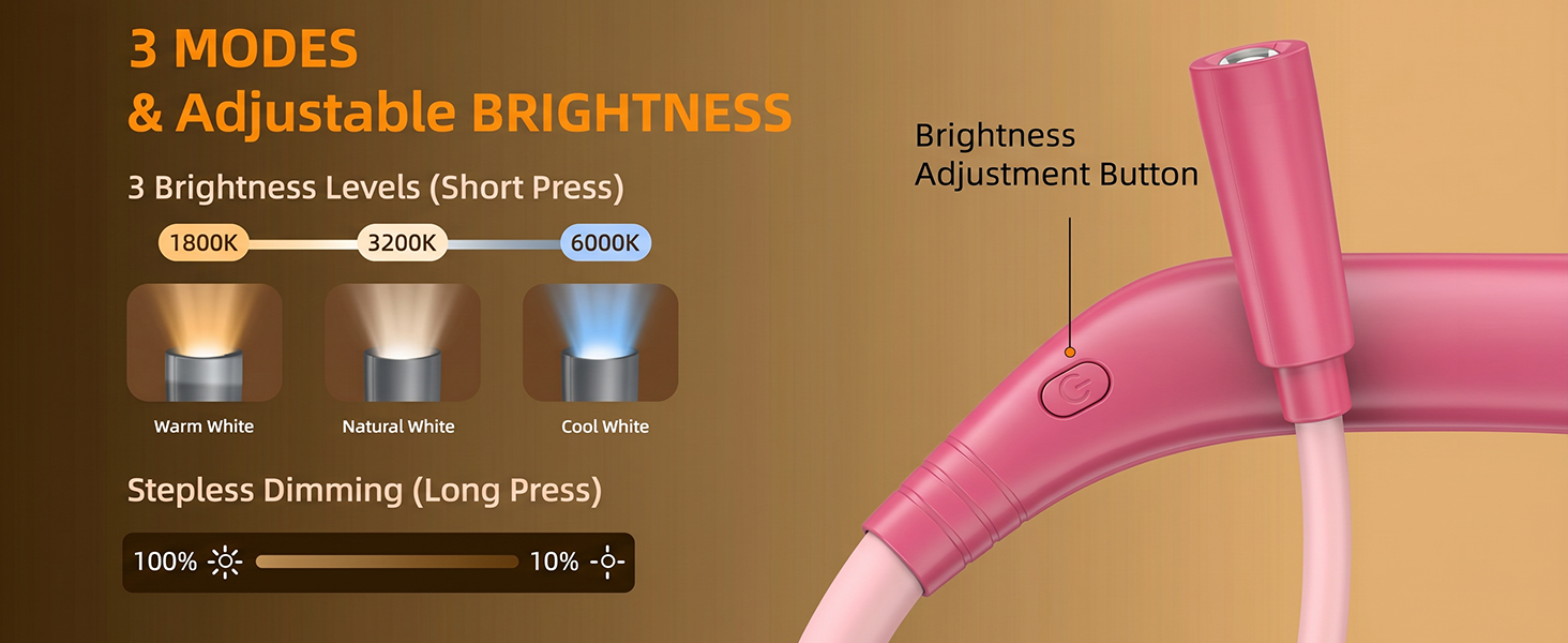 reading light