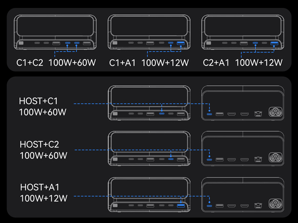 Single port Charging