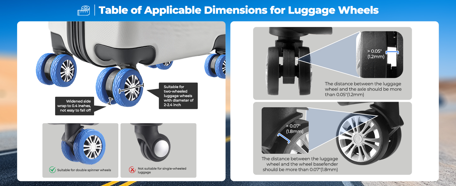 Essential Travel Accessories