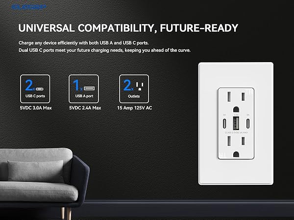 usb outlet