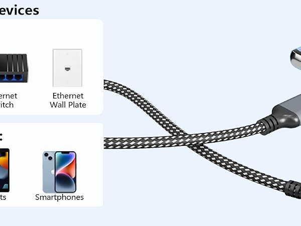 Compatible Devices