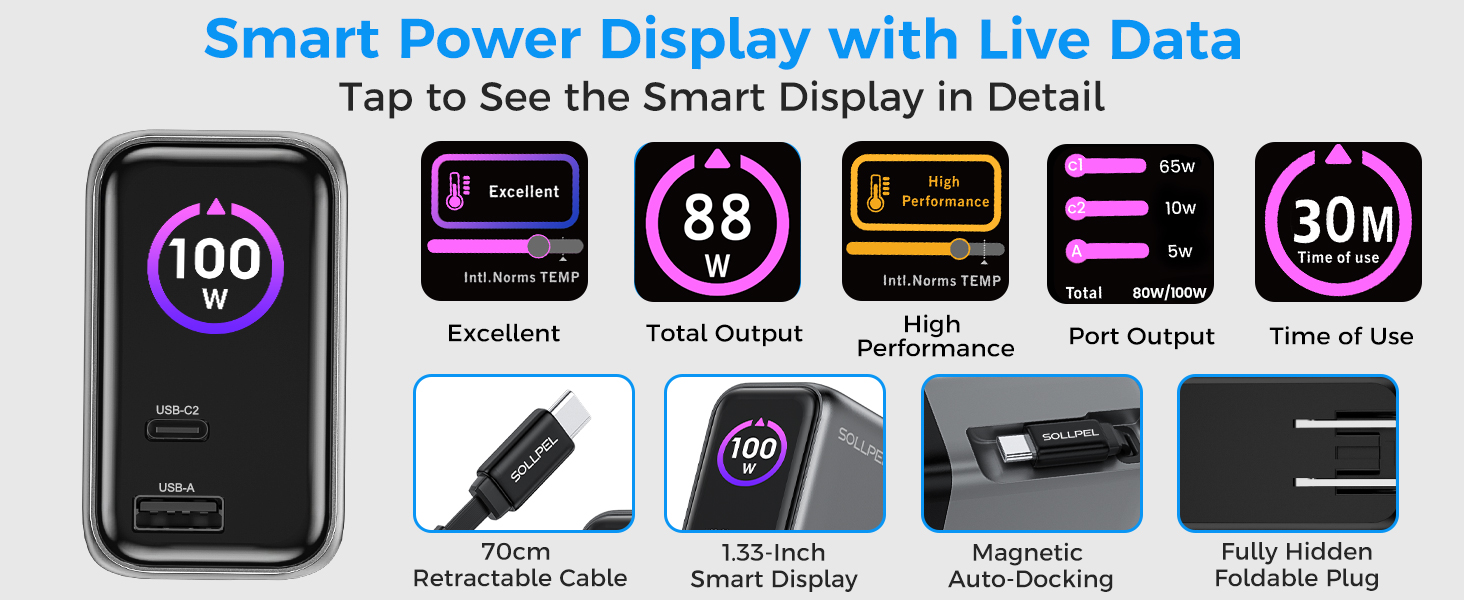 Smart Power Display with Live Data.Tap to See the Smart Display in Detail
