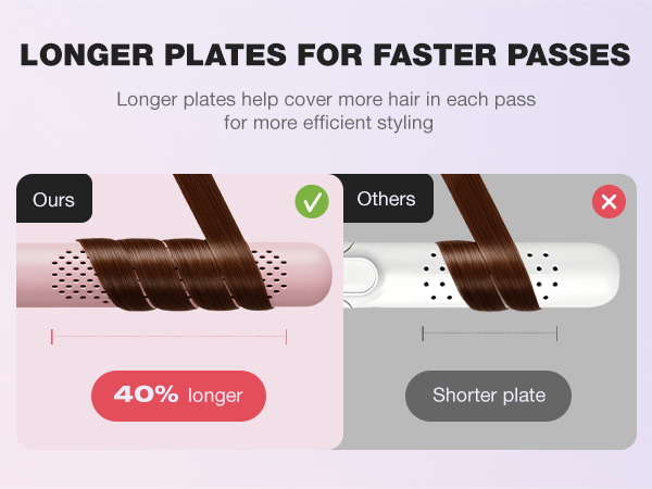 Longer Plates for Faster Passes