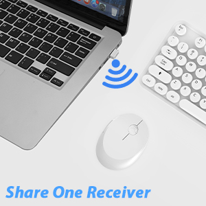 2.4G wireless keyboard and mouse