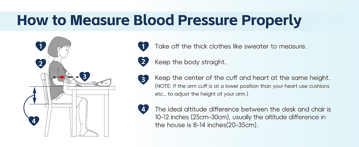 Blood Pressure Monitor
