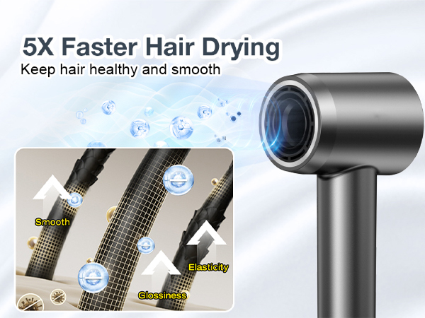 fast drying