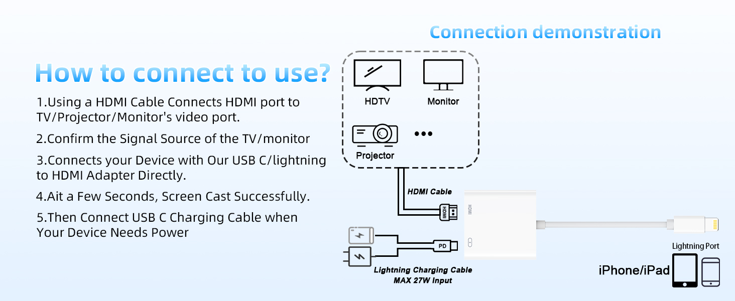 lighting to hdmi cable for iphone