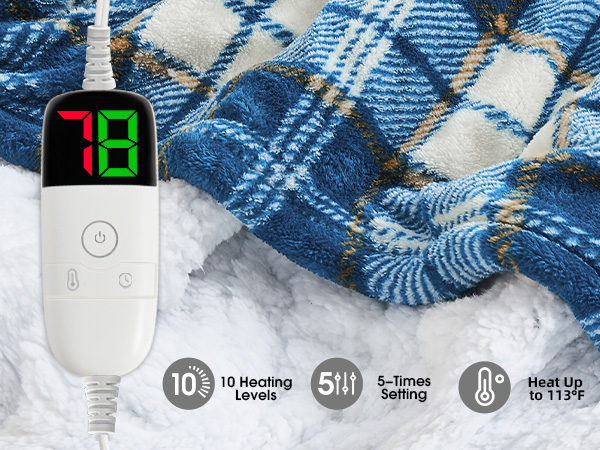 Heating blanket