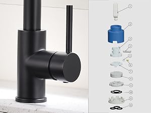cUPC approval cartridge faucet