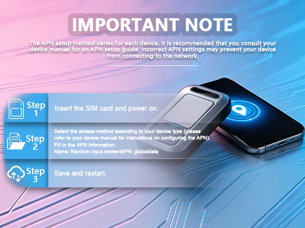 global walkie talkie 4g sim