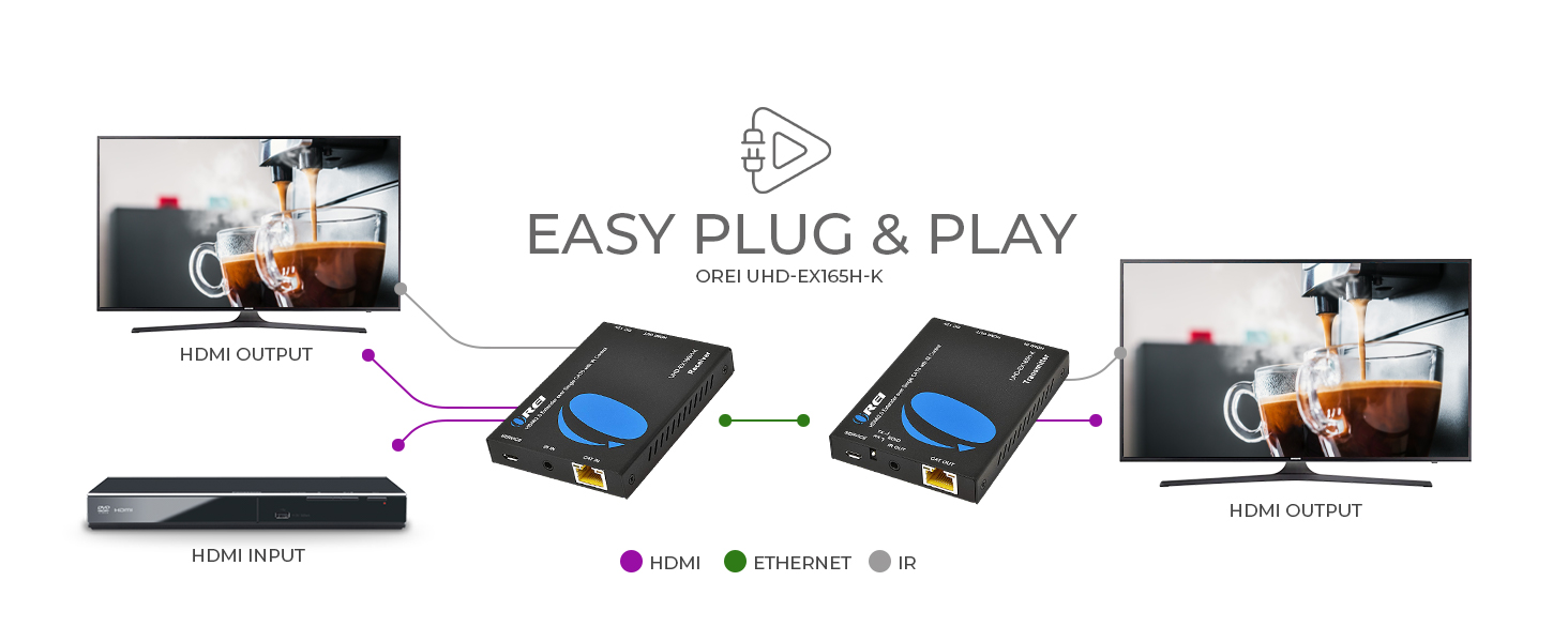 extron hdmi extender