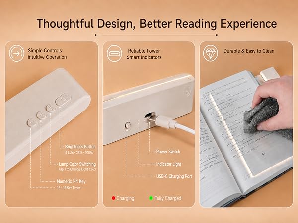 LED book light