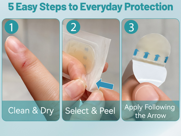 Hydrocolloid Gel Bandages