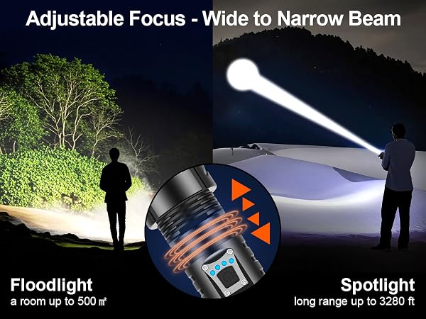 PA160 rechargeable flashlights high lumens
