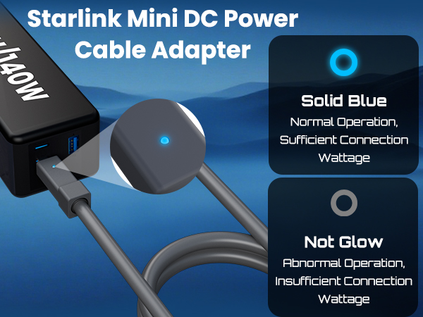 Starlink Mini Cable Adapter
