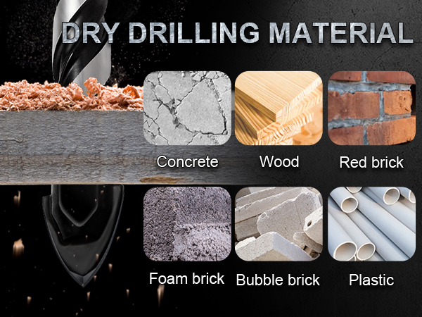 Masonry Drill Bit Set & Concrete Drill Bit Set