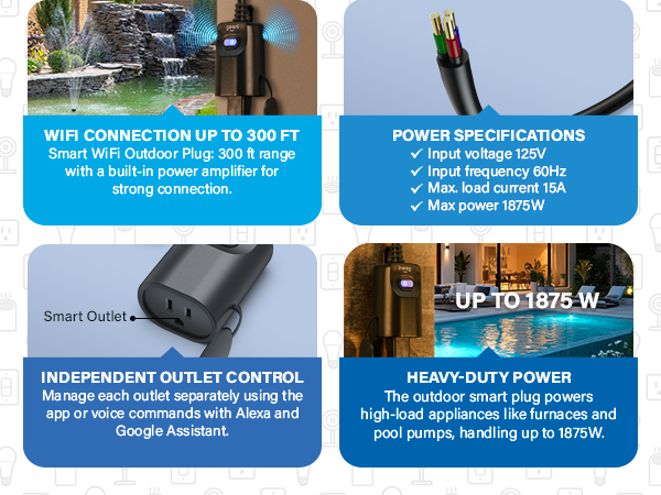 OW101 Other Features