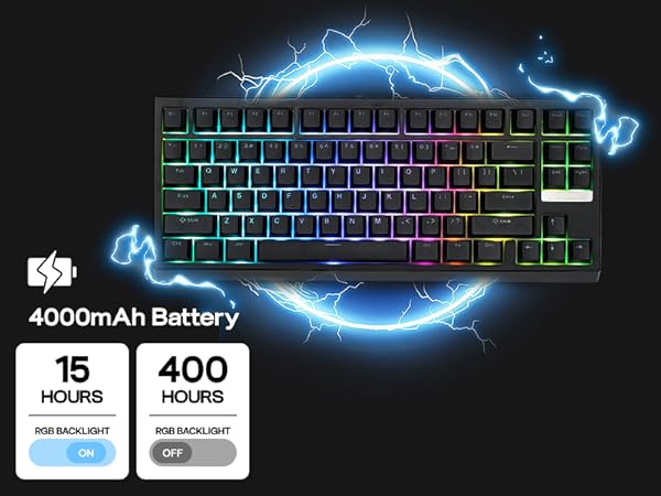 EPOMAKER G84 80% Gasket Mechanical Keyboard