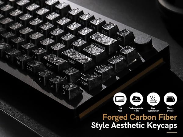 keycaps