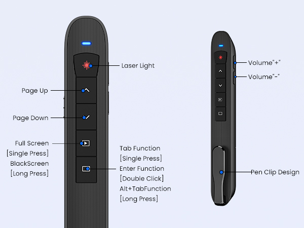power point clicker wireless